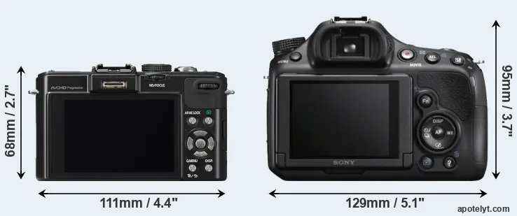 Comparison LX7 or A58 rear