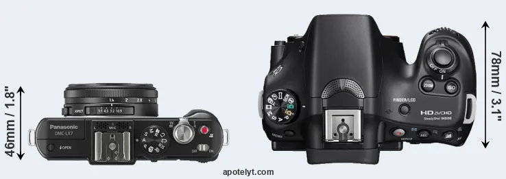 Compare LX7 versus A58 top
