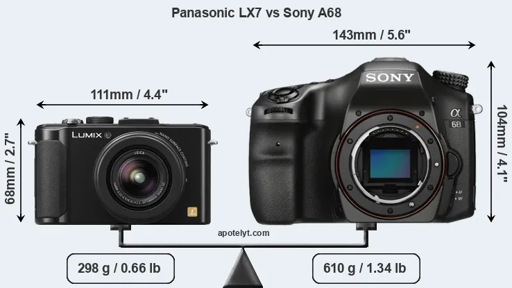Size Panasonic LX7 vs Sony A68