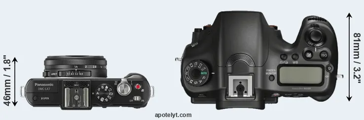 Compare LX7 versus A68 top