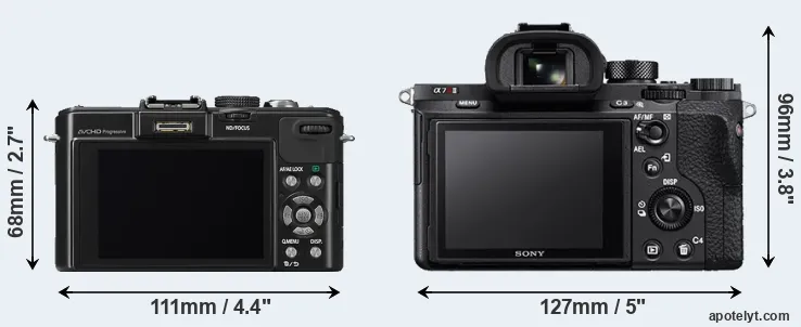 Comparison LX7 or A7R II rear