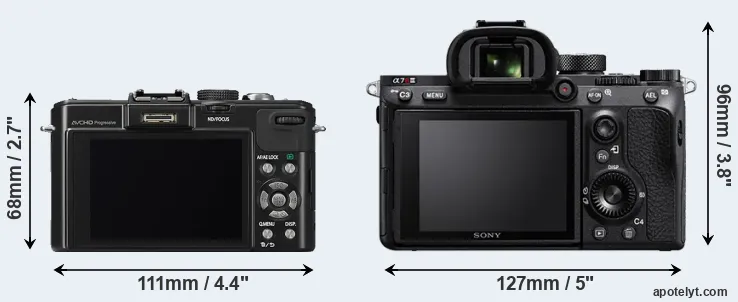 Comparison LX7 or A7R III rear