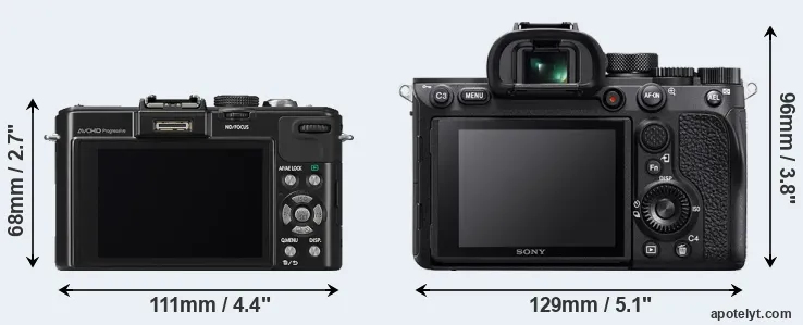 Comparison LX7 or A7R IV rear