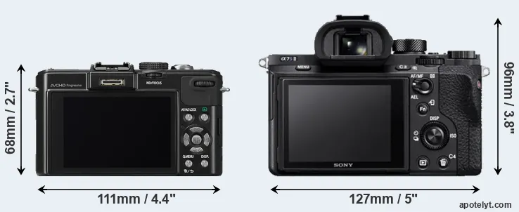 Comparison LX7 or A7S II rear