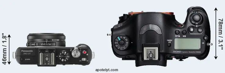 Compare LX7 versus A99 top