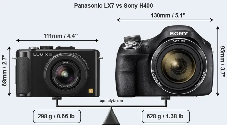 Size Panasonic LX7 vs Sony H400
