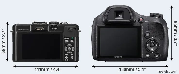 Comparison LX7 or H400 rear