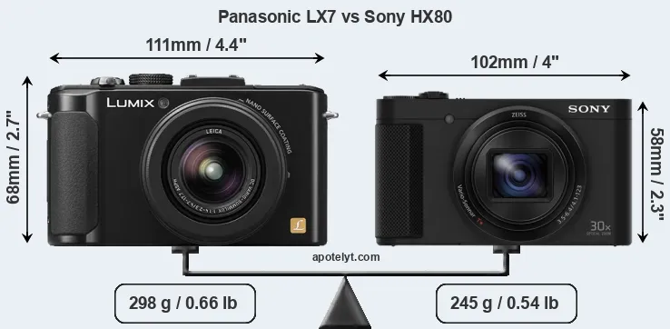 Size Panasonic LX7 vs Sony HX80