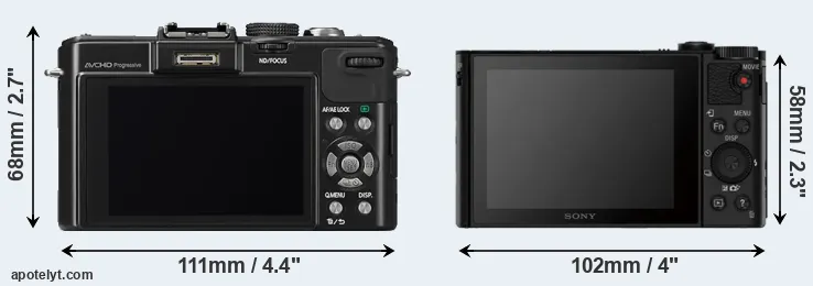 Comparison LX7 or HX80 rear