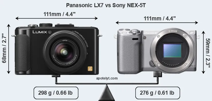 Size Panasonic LX7 vs Sony NEX-5T