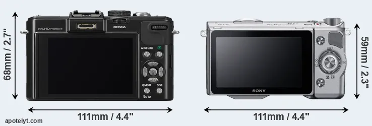 Comparison LX7 or NEX-5T rear