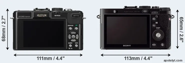 Comparison LX7 or RX1 rear