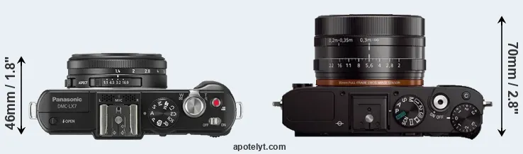 Compare LX7 versus RX1 top