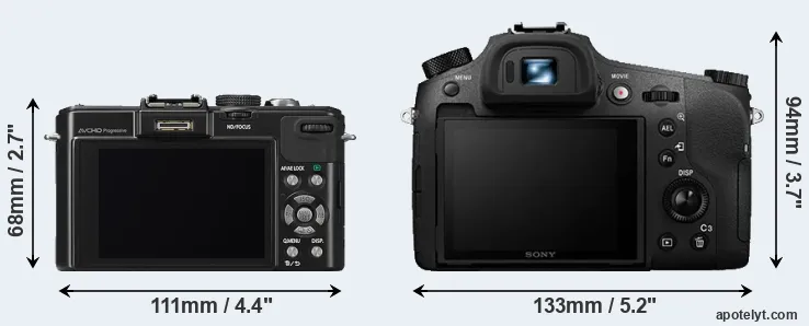 Comparison LX7 or RX10 III rear