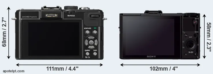 Comparison LX7 or RX100 II rear