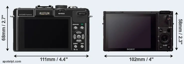 Comparison LX7 or RX100 III rear