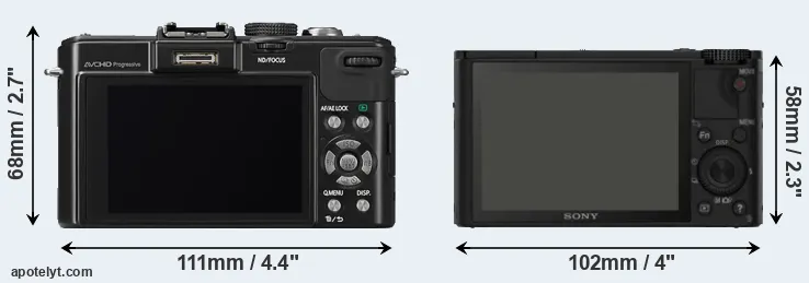 Comparison LX7 or RX100 rear