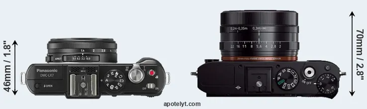 Compare LX7 versus RX1R top