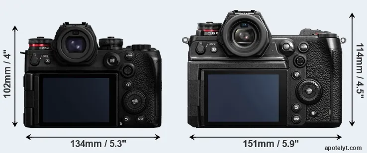 Comparison S1 II or S1H rear