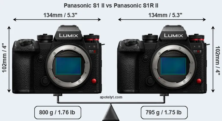 Size Panasonic S1 II vs Panasonic S1R II