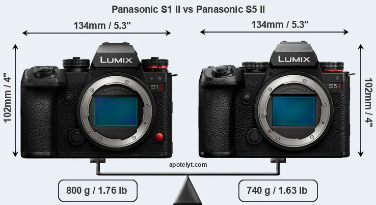Size Panasonic S1 II vs Panasonic S5 II