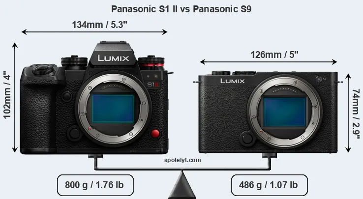 Size Panasonic S1 II vs Panasonic S9