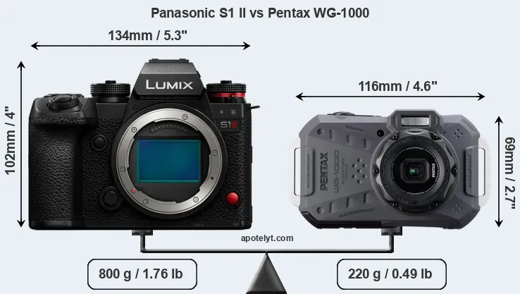 Size Panasonic S1 II vs Pentax WG-1000