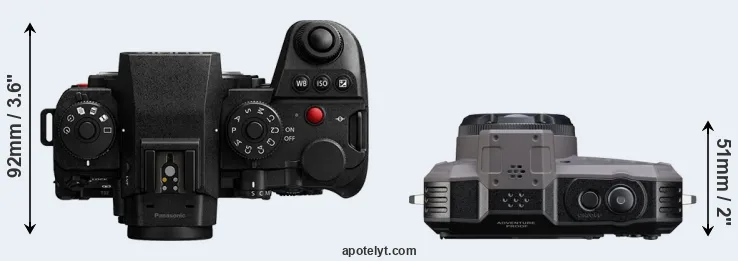 Compare S1 II versus WG-1000 top
