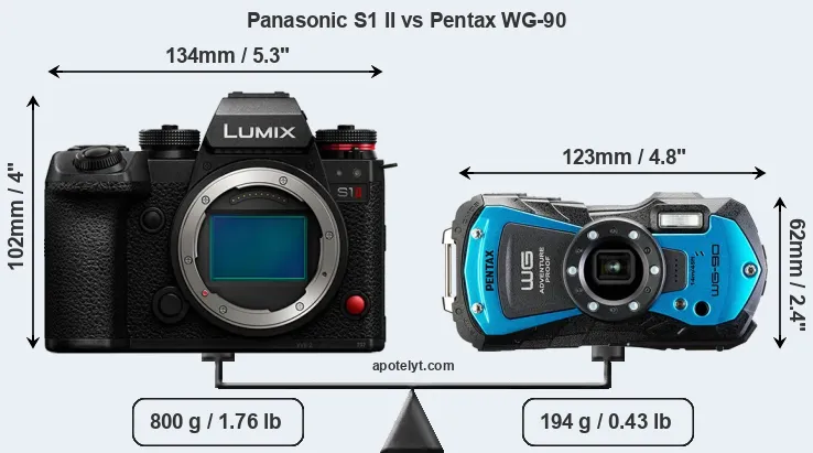 Size Panasonic S1 II vs Pentax WG-90