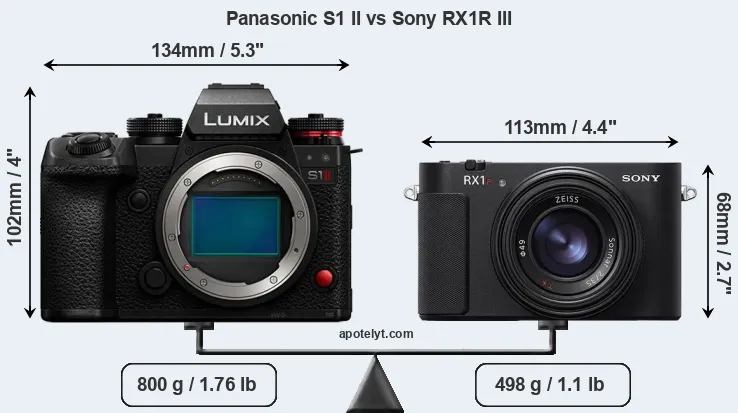 Size Panasonic S1 II vs Sony RX1R III