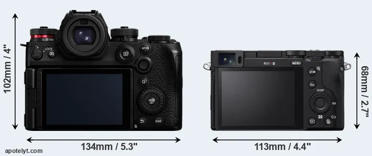 Comparison S1 II or RX1R III rear