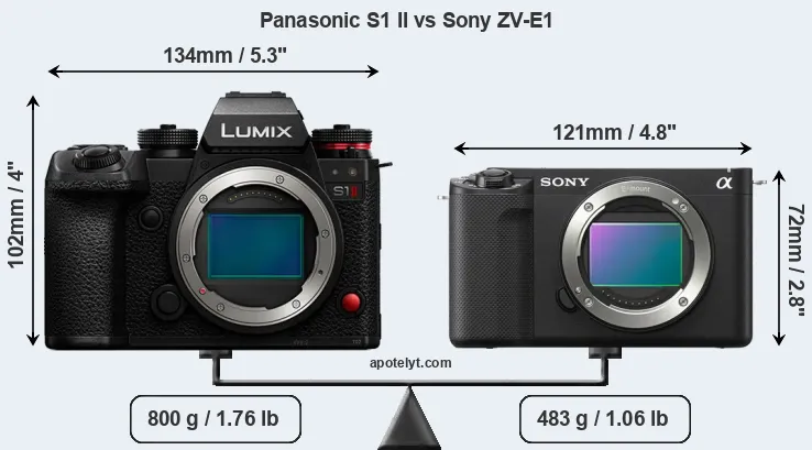 Size Panasonic S1 II vs Sony ZV-E1