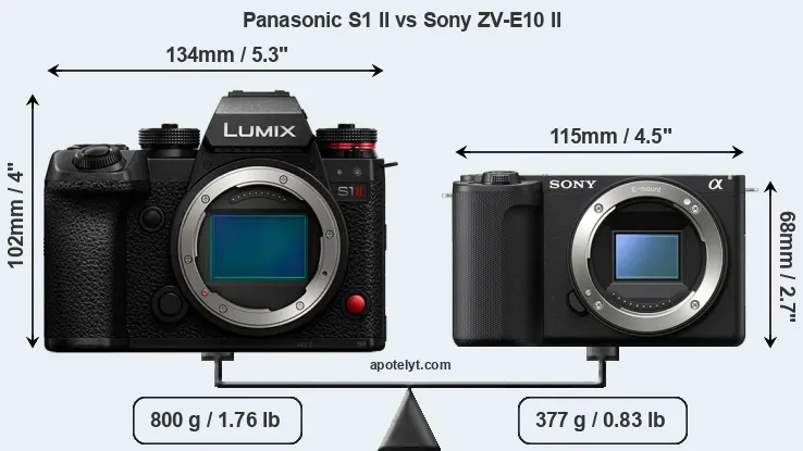 Size Panasonic S1 II vs Sony ZV-E10 II
