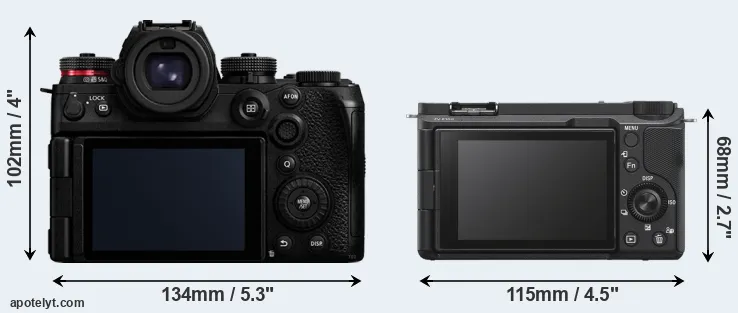 Comparison S1 II or ZV-E10 II rear