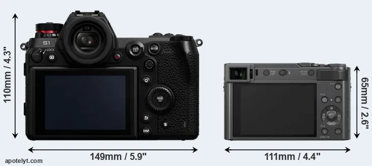 Comparison S1 or TZ200 rear