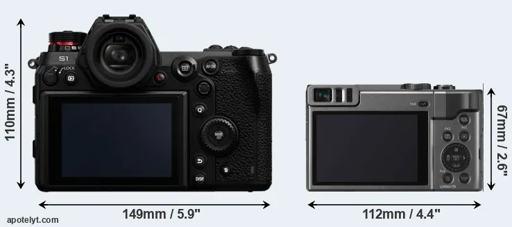 Comparison S1 or TZ90 rear