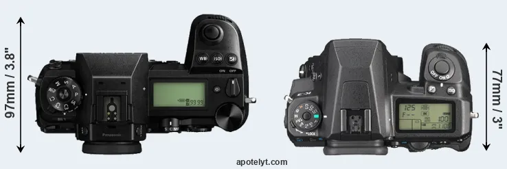 Compare S1 versus K-3 top