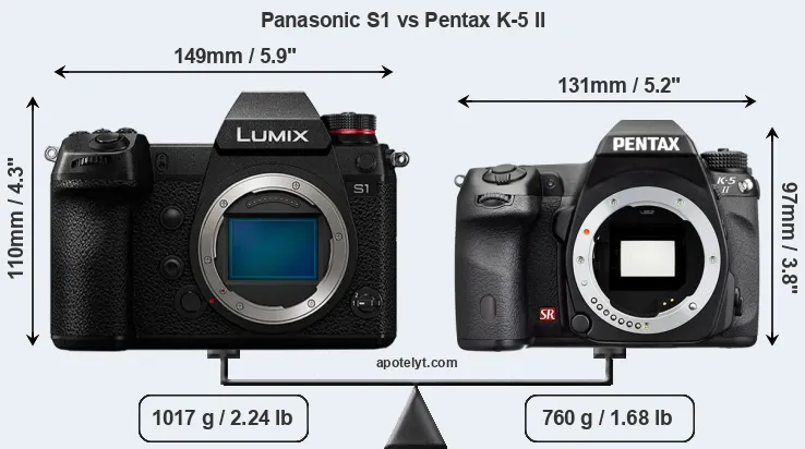 Size Panasonic S1 vs Pentax K-5 II
