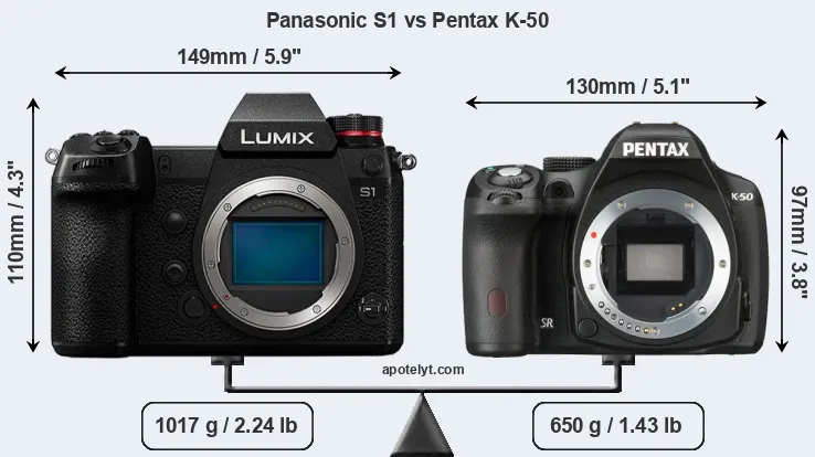 Size Panasonic S1 vs Pentax K-50