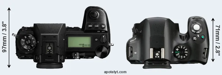 Compare S1 versus K-50 top