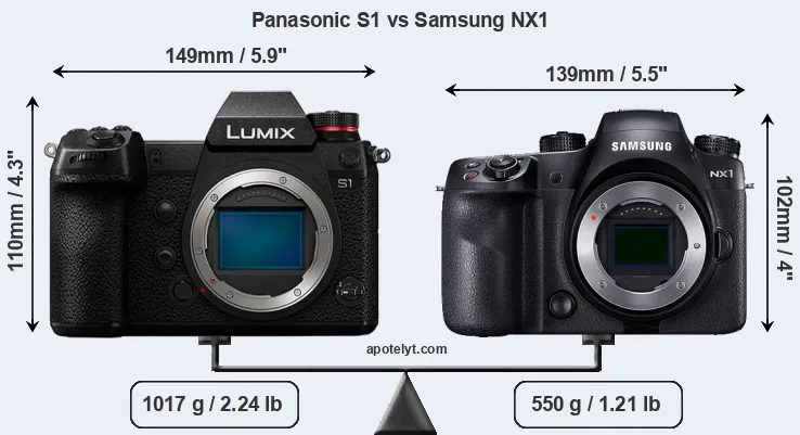 Size Panasonic S1 vs Samsung NX1