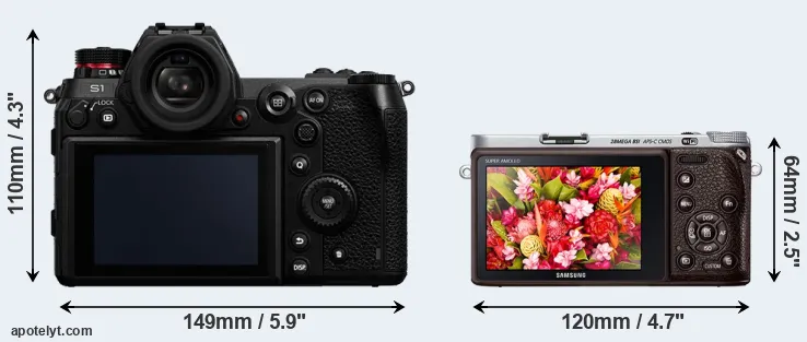 Comparison S1 or NX500 rear