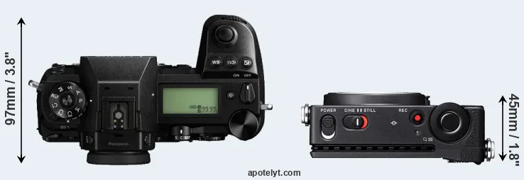 Compare S1 versus fp L top