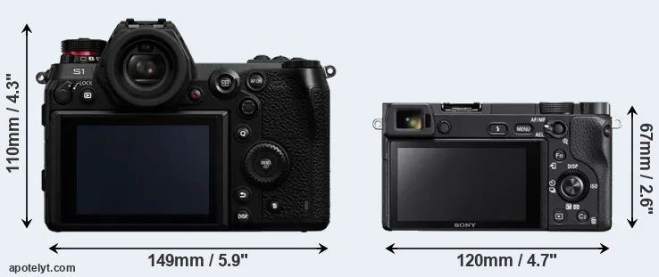 Comparison S1 or A6300 rear