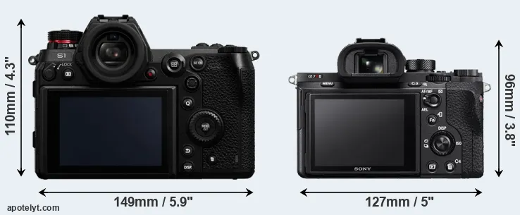 Comparison S1 or A7R II rear