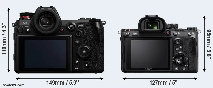 Comparison S1 or A7R III rear