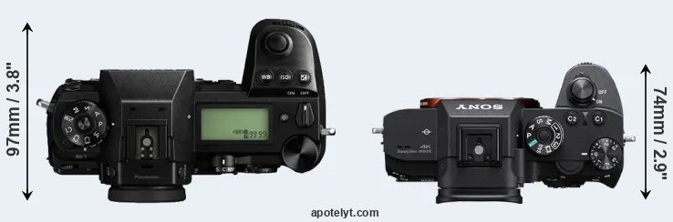 Compare S1 versus A7R III top