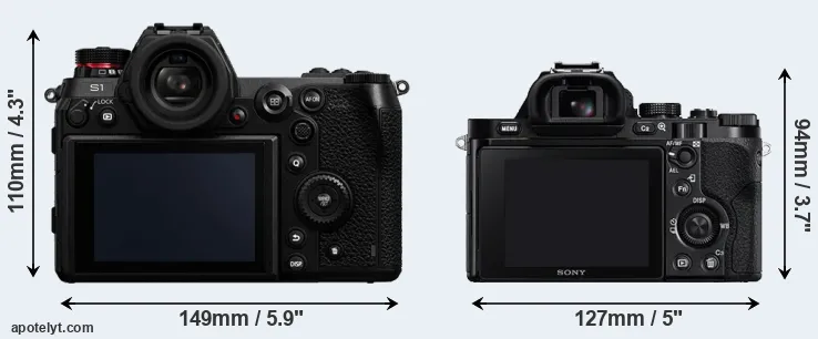 Comparison S1 or A7R rear