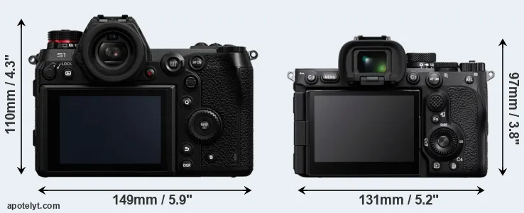 Comparison S1 or A7R V rear