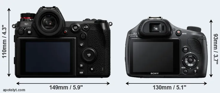 Comparison S1 or HX400V rear